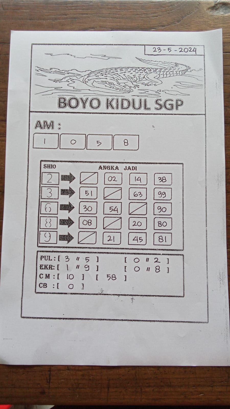 syair hk vip